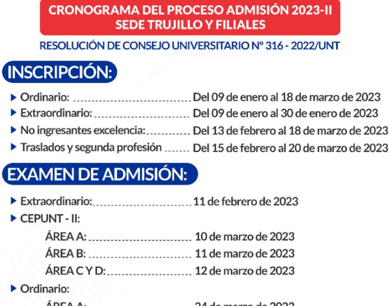 CRONOGRAMA DE ADMISIÓN UNT 2024 2023 II INSCRIPCIÓN DE POSTULANTES